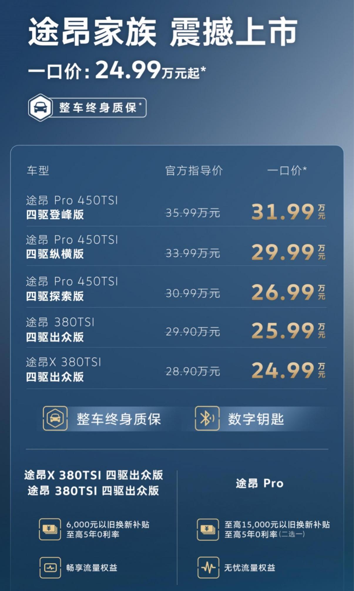 大厂风范!上汽大众整车终身质保,赢得消费者信任