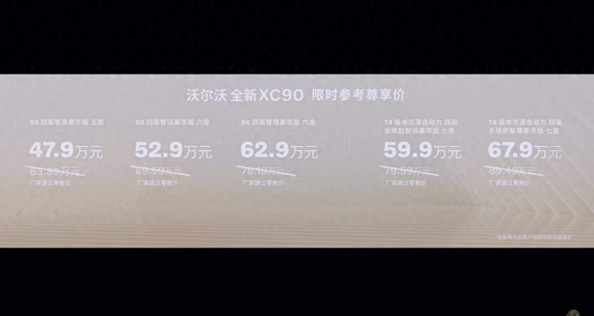 胡歌与沃尔沃全新XC90,什么样的际遇,让他们走到了一起?