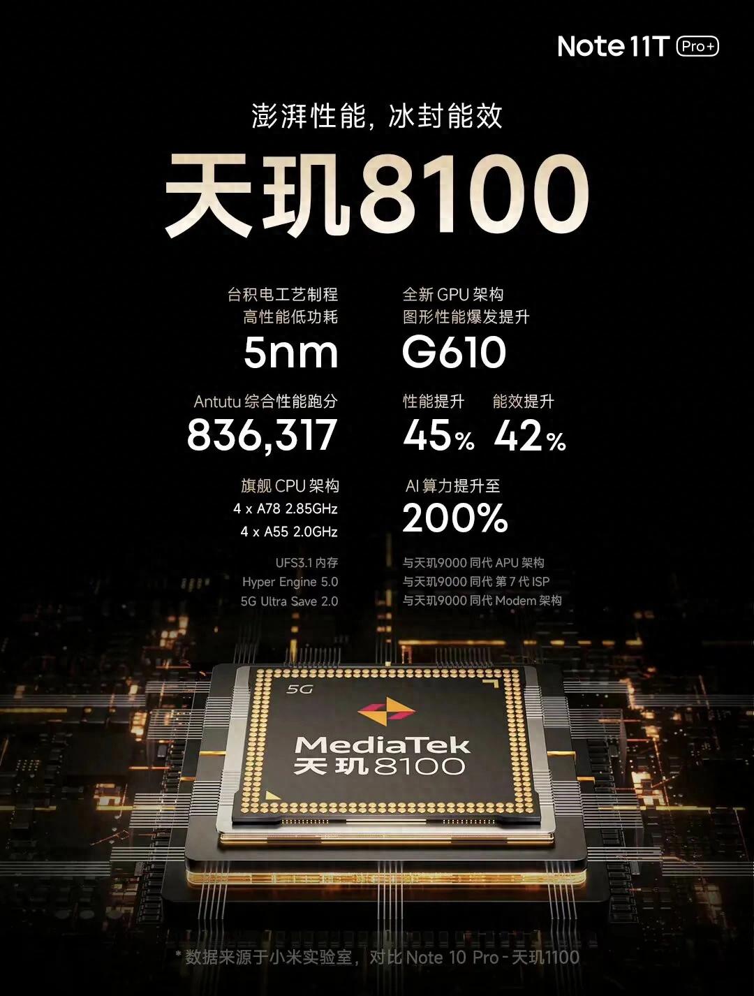 红米Note11T Pro全网评价解析:千元性能机的取舍之道