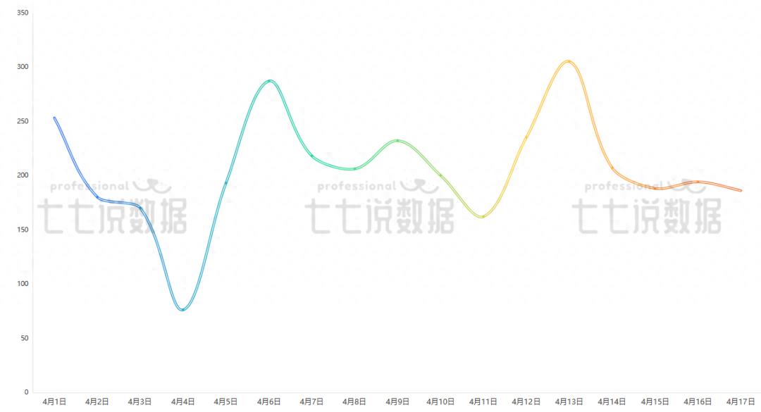 合肥人都在看!二手房成交top100小区,均价揭晓