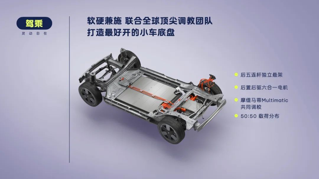 蔚来全新品牌firefly萤火虫首款同名车型正式上市,11.98万元起