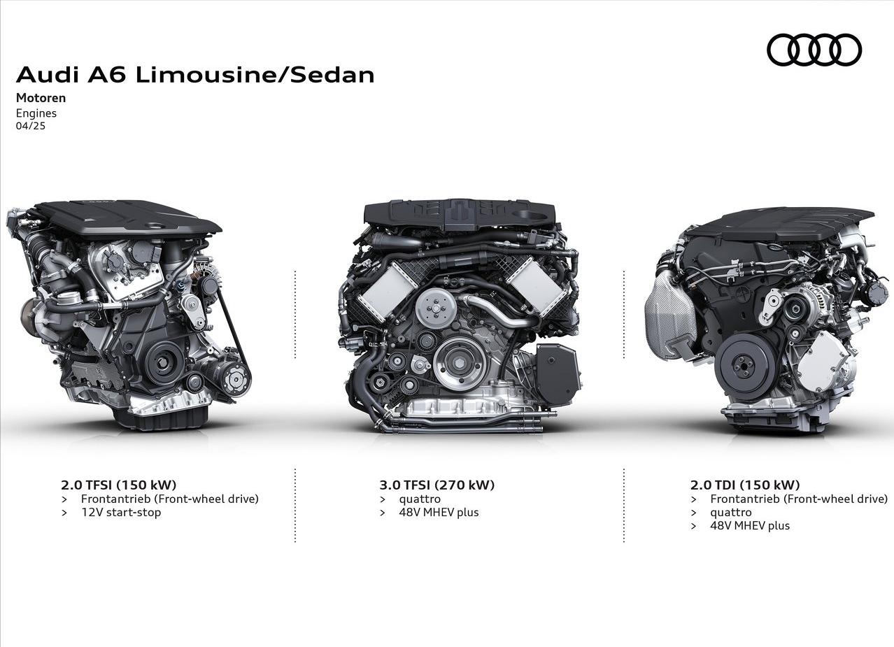 全新奥迪A6轿车登场,3.0L V6引擎马力367匹,0-100KM/H只需4.7秒