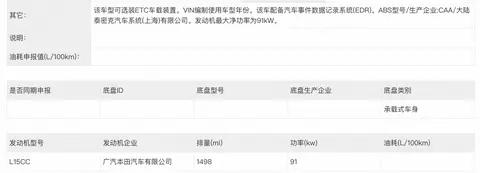 新款本田飞度预计8月上市,不搭载混动系统还有立足的机会吗?