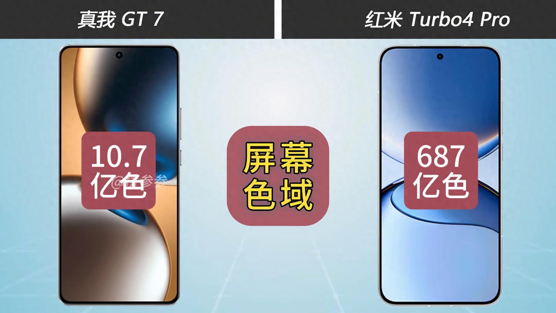 红米turbo4pro和真我gt7对比,500之差哪个更香?