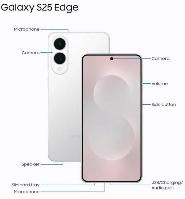 三星S25 Edge即将发布,极致轻薄+旗舰性能,它凭什么卖上万?